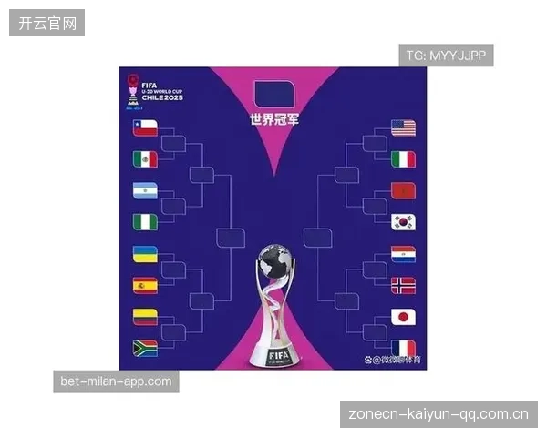 2026世界杯三队同积分的情景极有可能发生