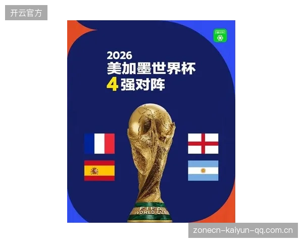 2026世界杯分组让不少热门被迫提前亮出底牌